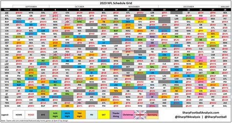 nfl football schedule and standings|official nfl schedule.